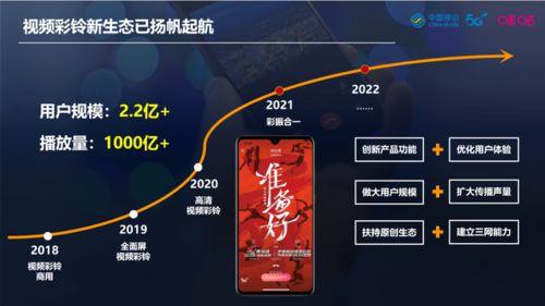 融创爆料最新消息视频播放,揭秘视频内容精彩看点